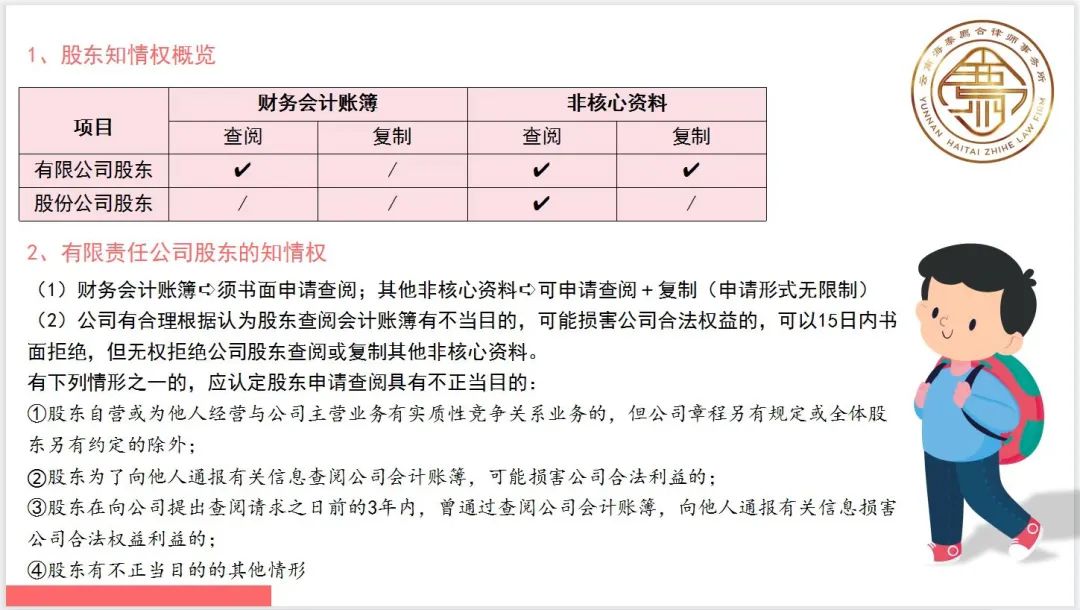 我所开展“公司法关于股东权利的保护”学习交流会