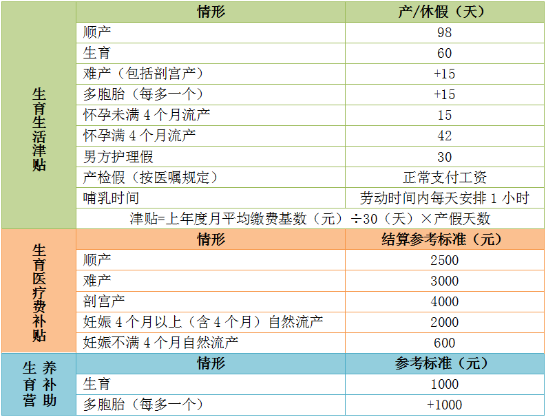 廌合说法 | 3•8国际劳动妇女节——妇女维权十问