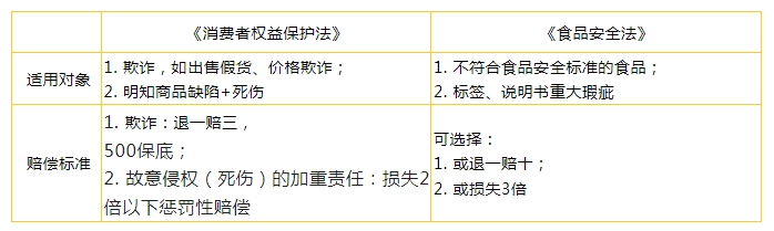 廌合说法 | 3•15国际消费者权益日——激发消费活力,共筑权益保障
