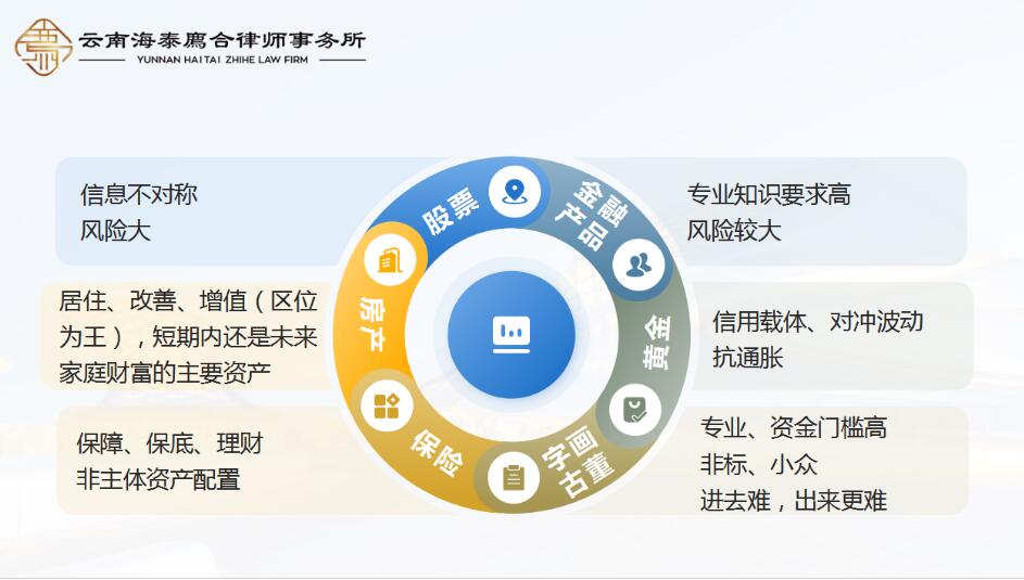 律所动态｜我所田大志律师应邀至瑞众保险保山中心支公司开展“微利时代如何掌控风险”专题讲座