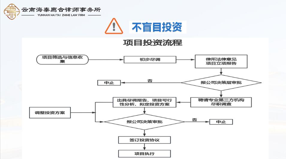 律所动态｜我所田大志律师应邀至瑞众保险保山中心支公司开展“微利时代如何掌控风险”专题讲座