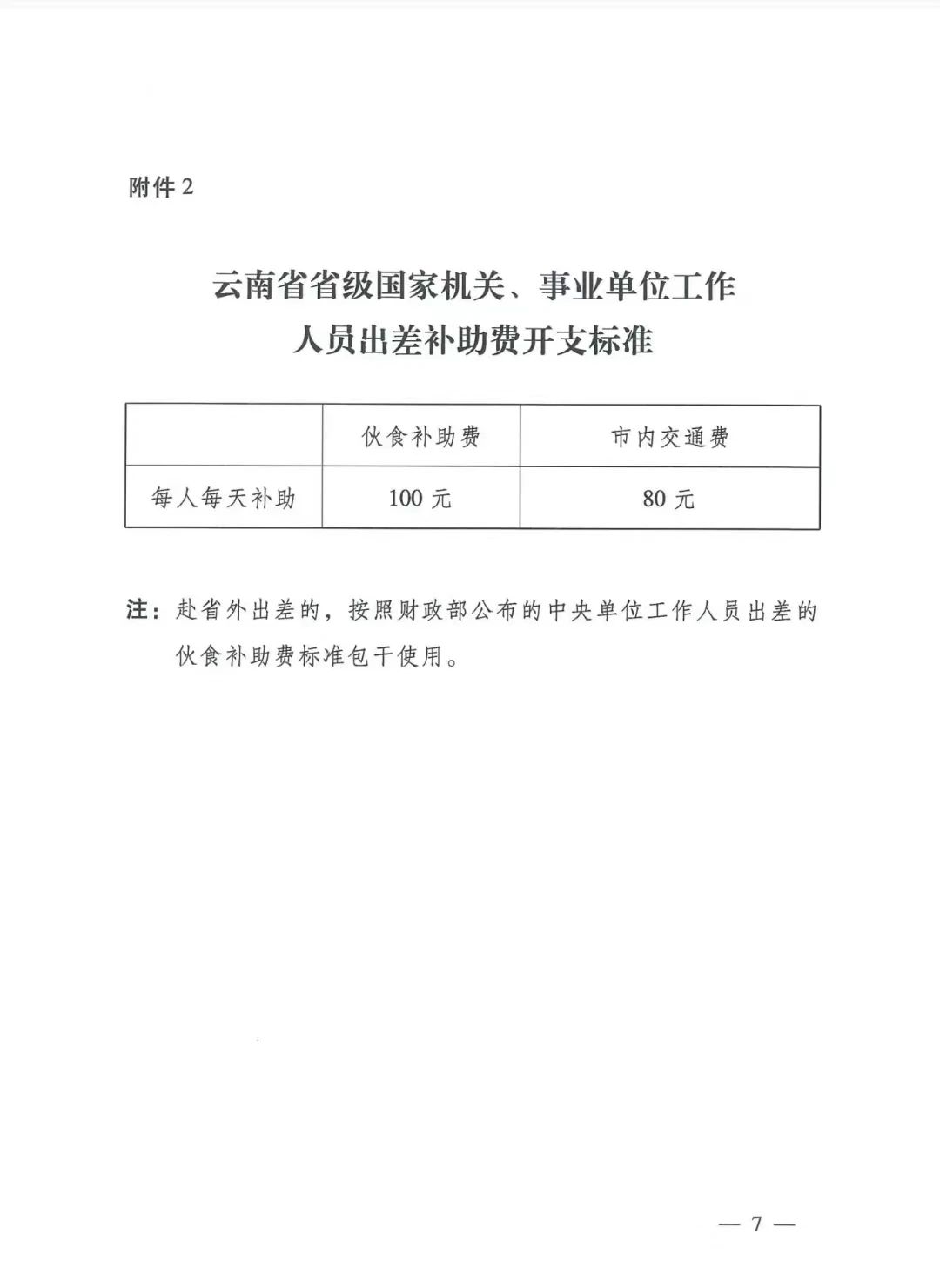 云南省高级人民法院 云南省公安厅《关于印发2024年云南省道路交通事故人身损害赔偿有关费用计算标准的通知》