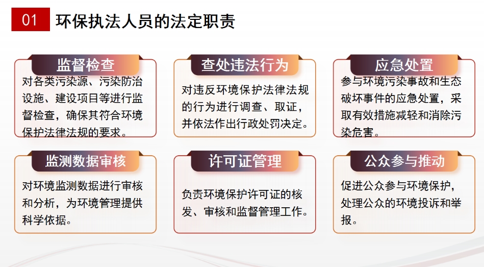 我所主任田大志应邀至昆明市生态环境局宜良分局开展《从刑事责任视角浅谈环保执法风险防控》专题培训