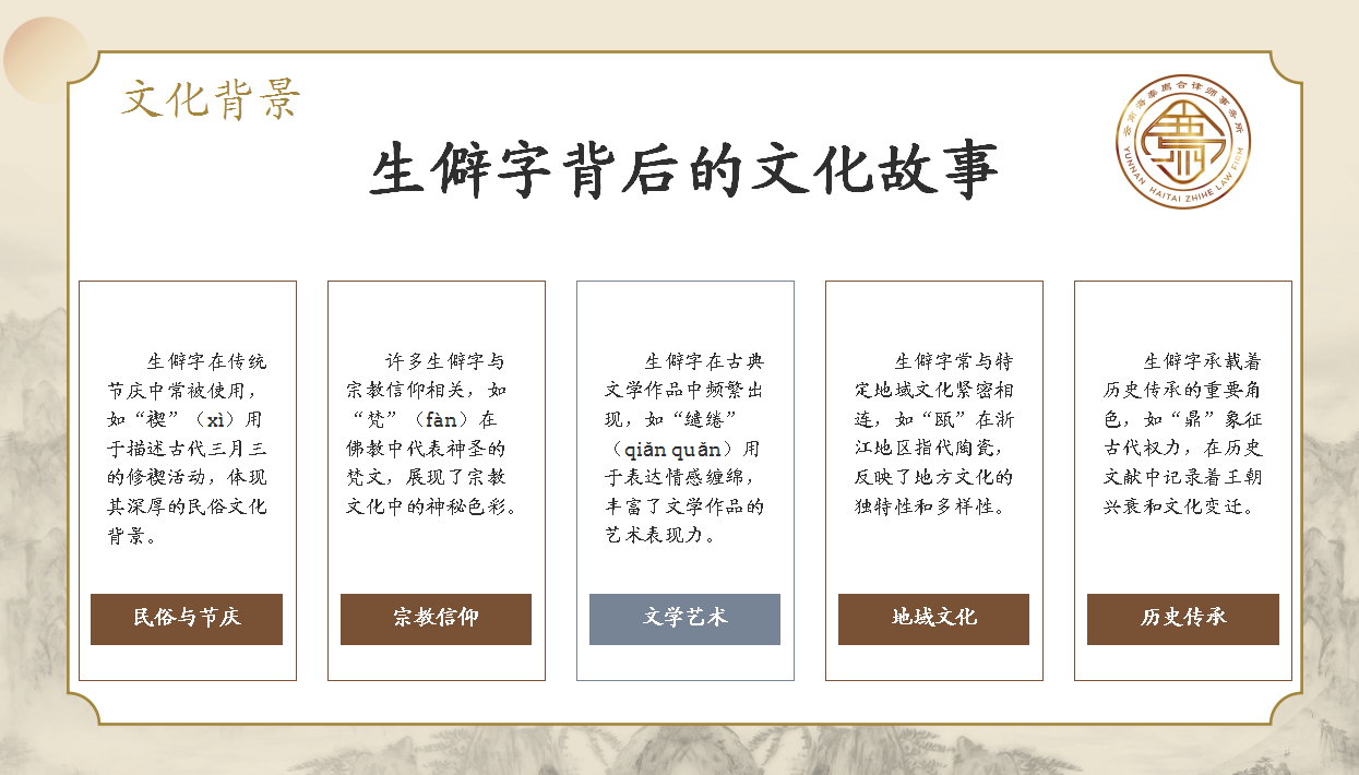 廌合动态｜我所开展“探索生僻字的奥秘”学习交流会