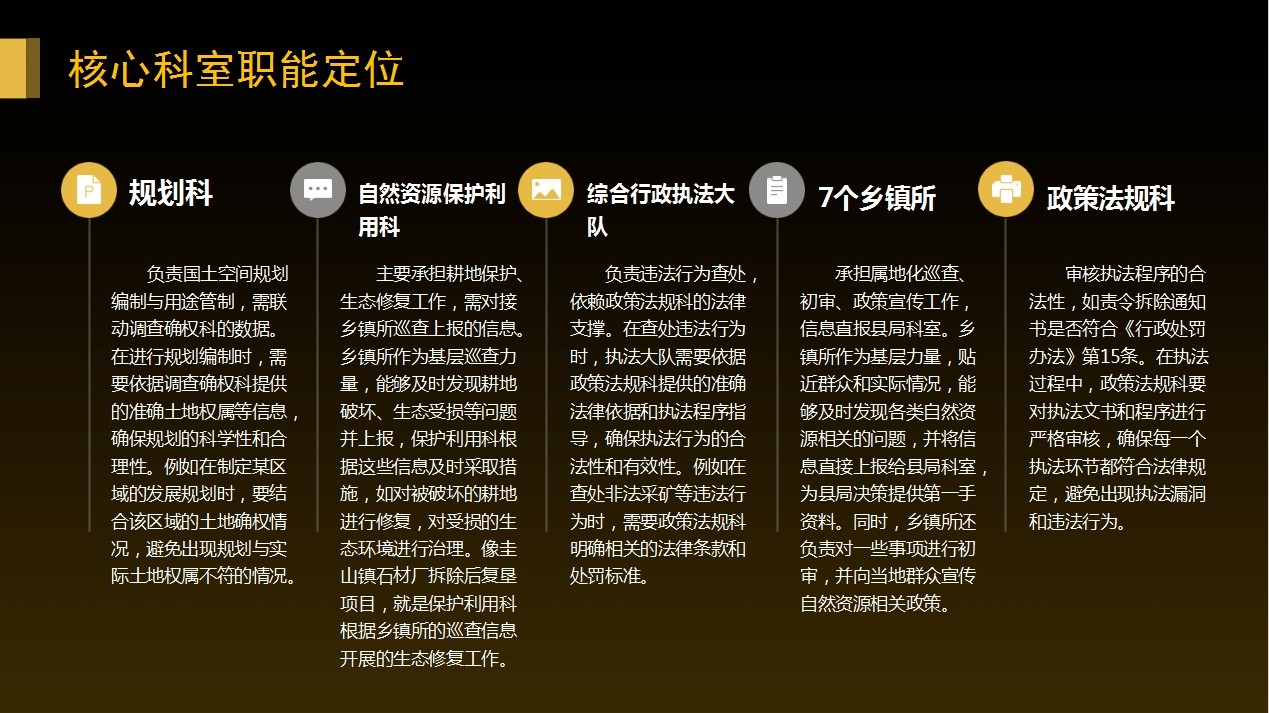 廌合动态 | 我所主任田大志律师应邀至石林自然资源局开展“高效行政引擎:以协同之力激活组织发展动能”专题讲座