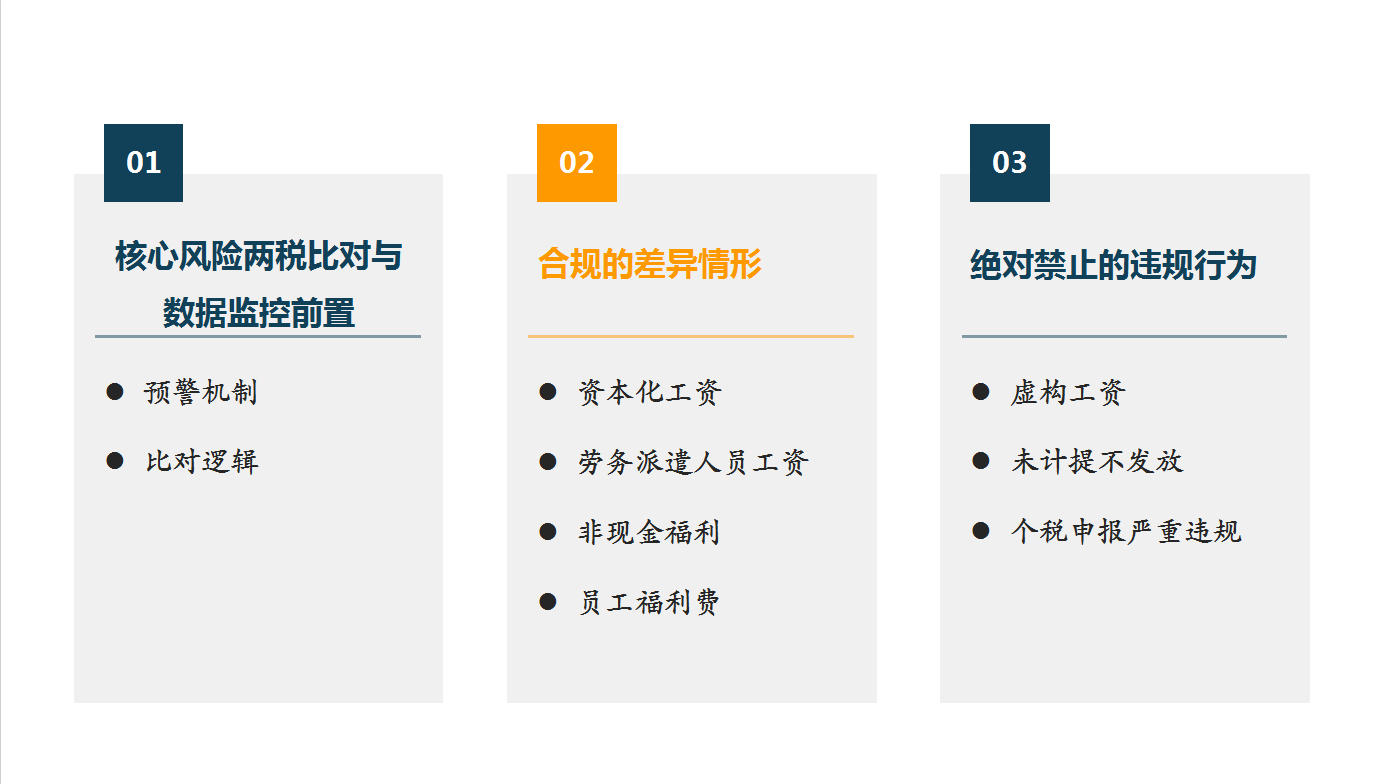 廌合动态|我所开展“2025年企业所得税季度预缴申报新政解析与实操指南”学习交流会