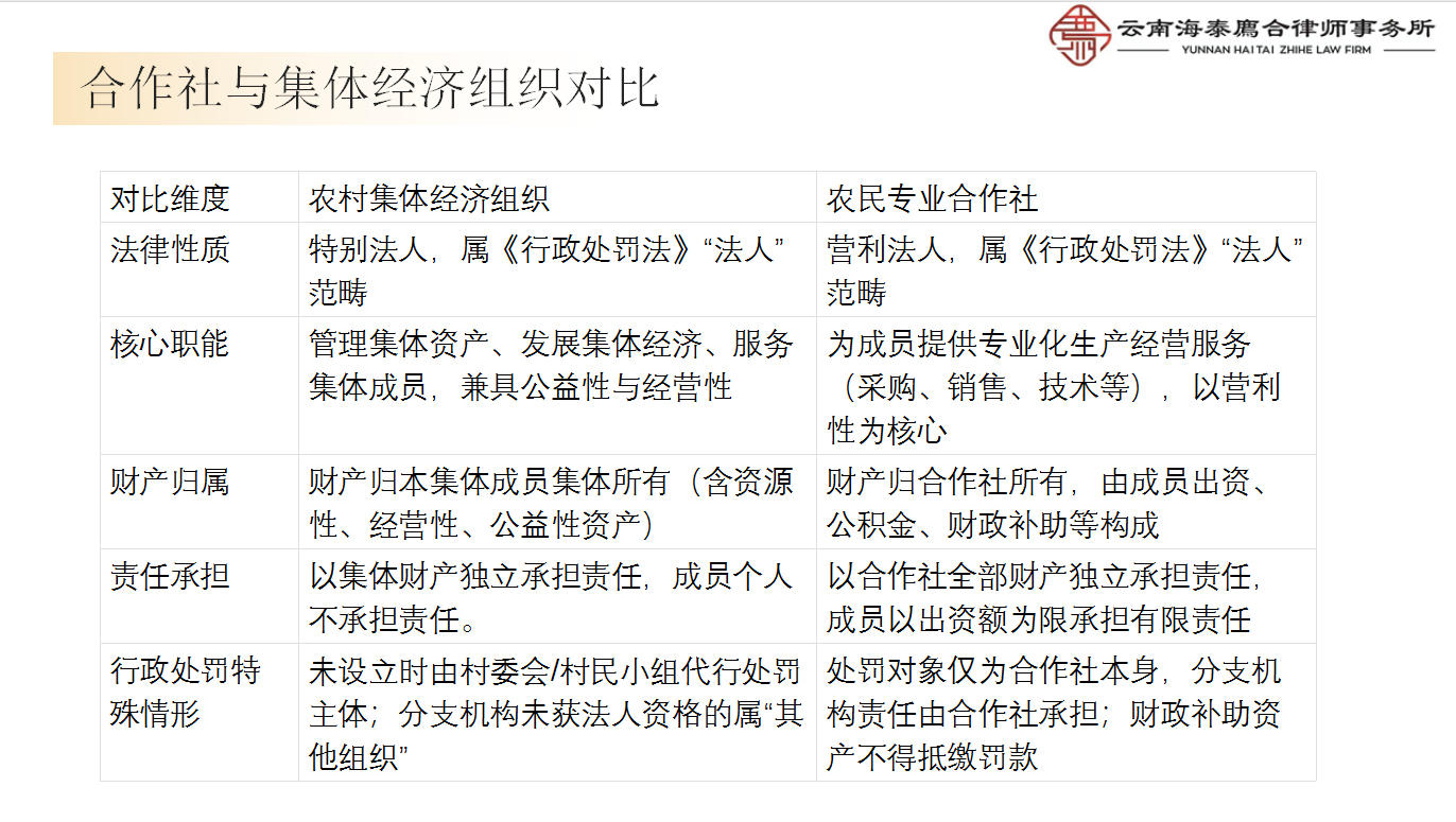 廌合动态 ｜ 我所王海林律师应邀至昆明市生态环境局宜良分局开展专题培训会
