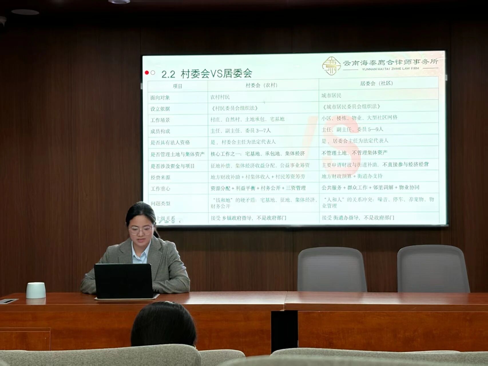 廌合动态|我所开展“《城市居民委员会组织法》修订亮点解析”学习交流会