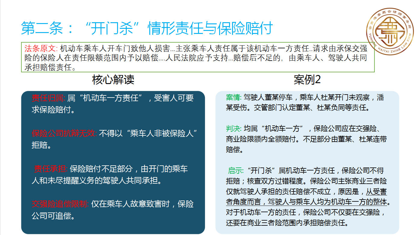 廌合动态｜我所开展“解读《道路交通事故损害赔偿司法解释（二）》”学习交流会