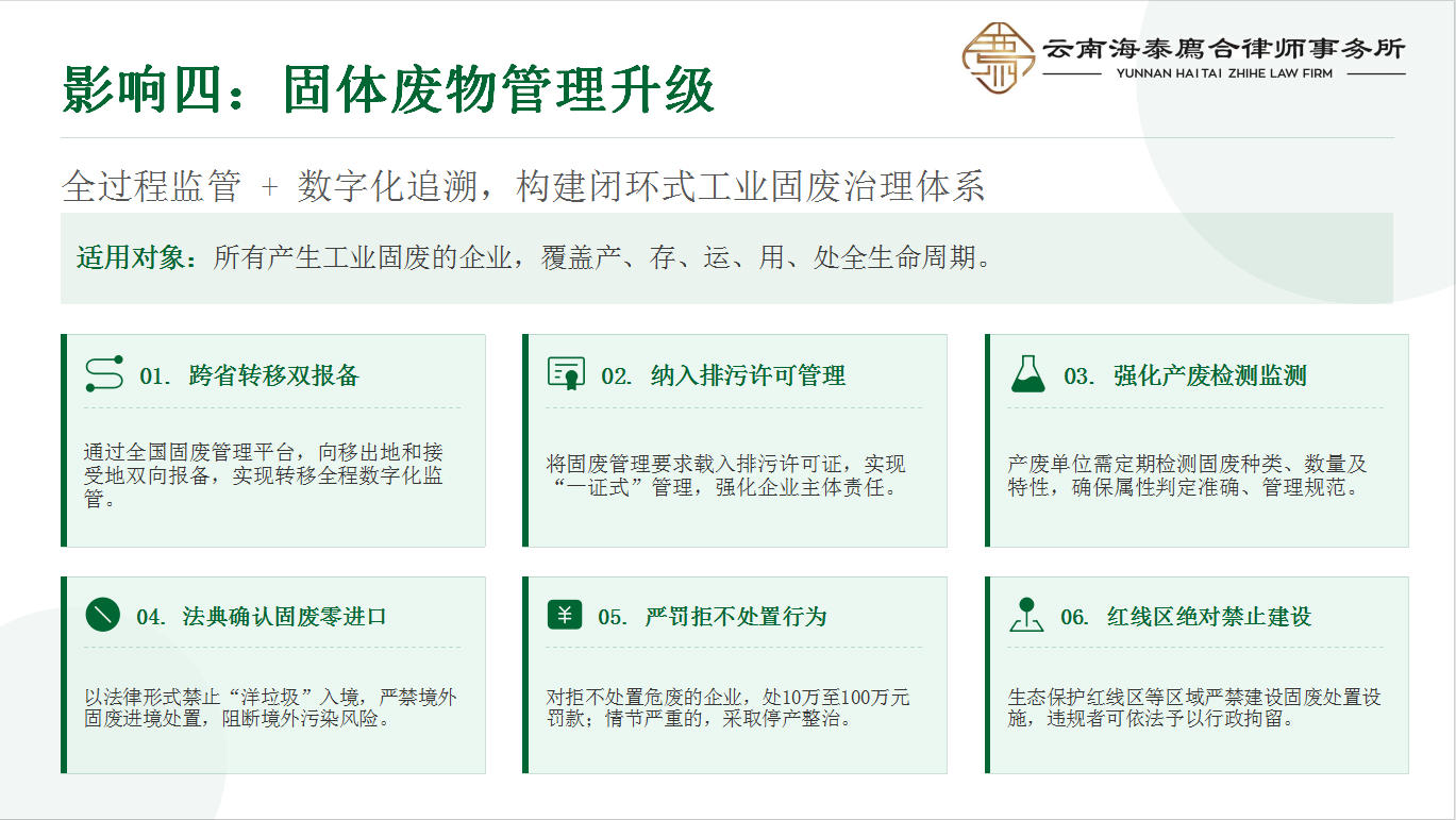 廌合动态 | 我所田大志律师应邀为宜良县环保局及宜良县产业园区企业开展两场《生态环境法典》专题培训