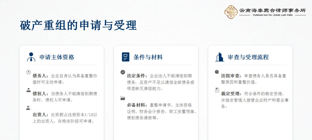 廌合动态｜我所开展“公司破产重组与注销程序”学习交流会