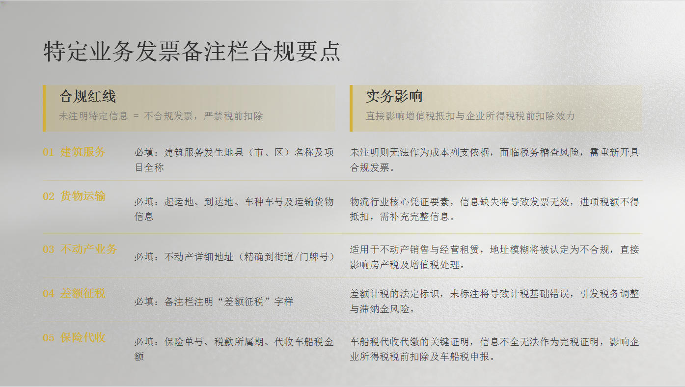 廌合动态｜我所开展“全税种解析与股权架构节税”学习交流会
